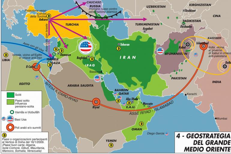 Geostrategia Medio Oriente