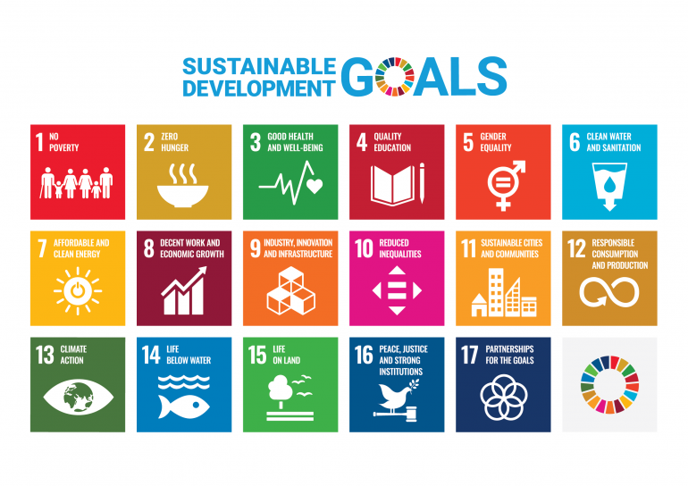 Un Agenda 2030 SDGs