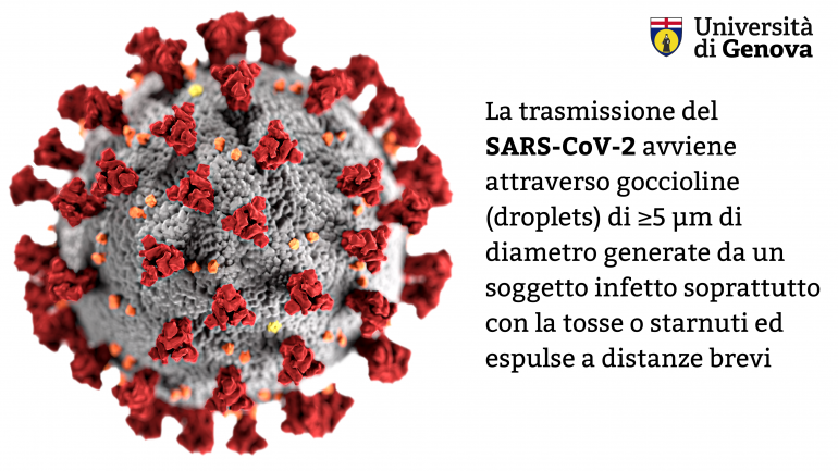 trasmissione SARS-CoV-2 - UniGe