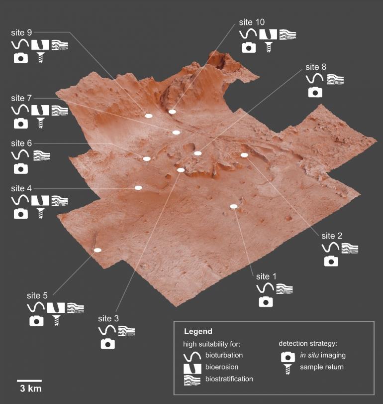 Su Marte, tutt’attorno al Cratere Belva, ci potrebbero essere tane e piste lasciate dagli antichi abitanti del Pianeta Rosso - UniGe