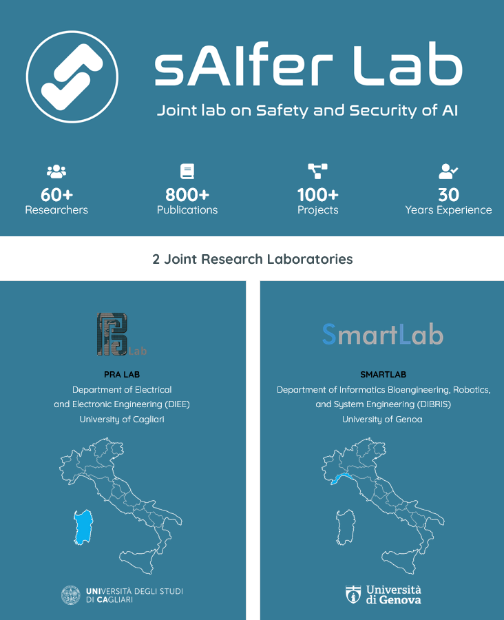 Nasce il sAIfer Lab