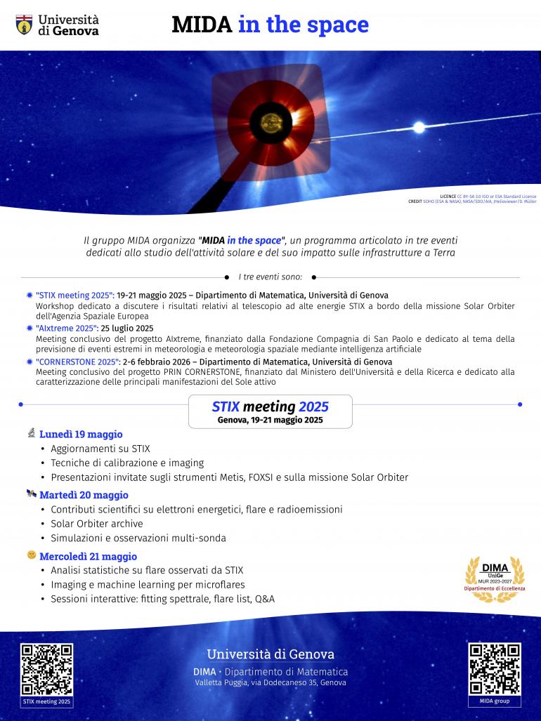 MIDA-in-the-space-2025-26 MIDA-in-the-space-2025-26