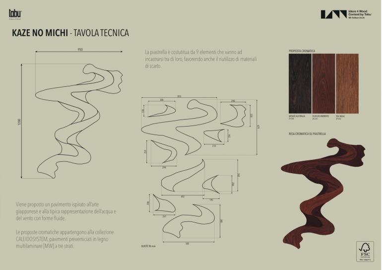 Progetto Kaze no Michi Ideasxwood UniGe
