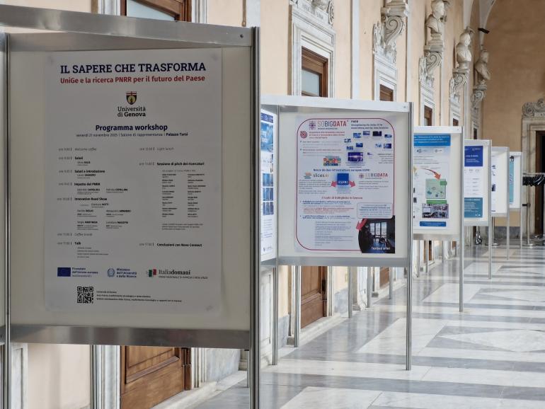 Poster progetti Pnrr