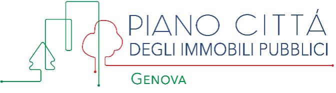 Piano Città degli immobili pubblici Genova