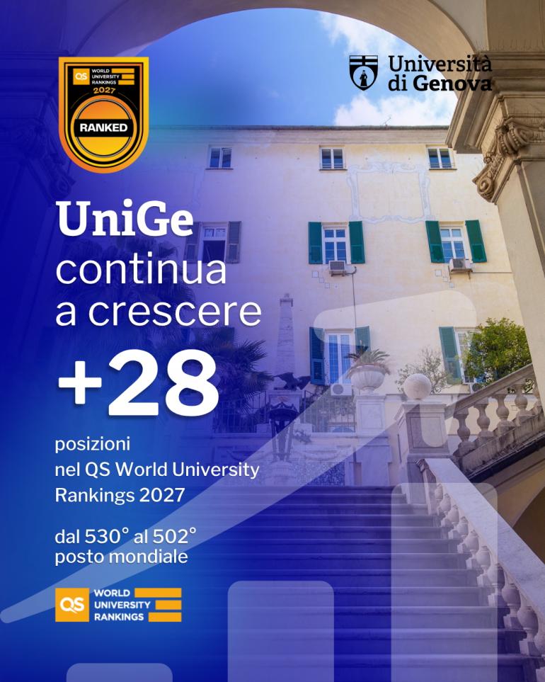 QS Ranking 2027 UniGe