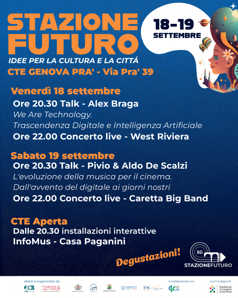 Stazione futuro 2026