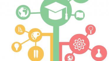 schema_innovazione_didattica