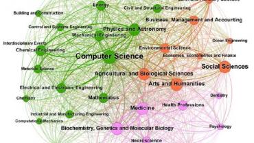network_science