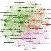 network_science