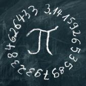 pi greco