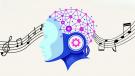 musica e intelligenza artificiale